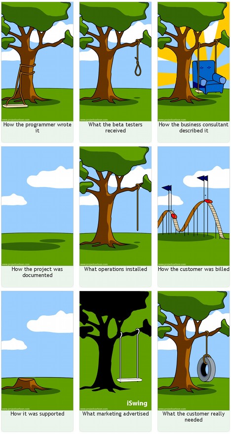como-funciona-proyecto-2.jpg