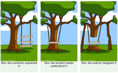 como-funciona-proyecto.jpg